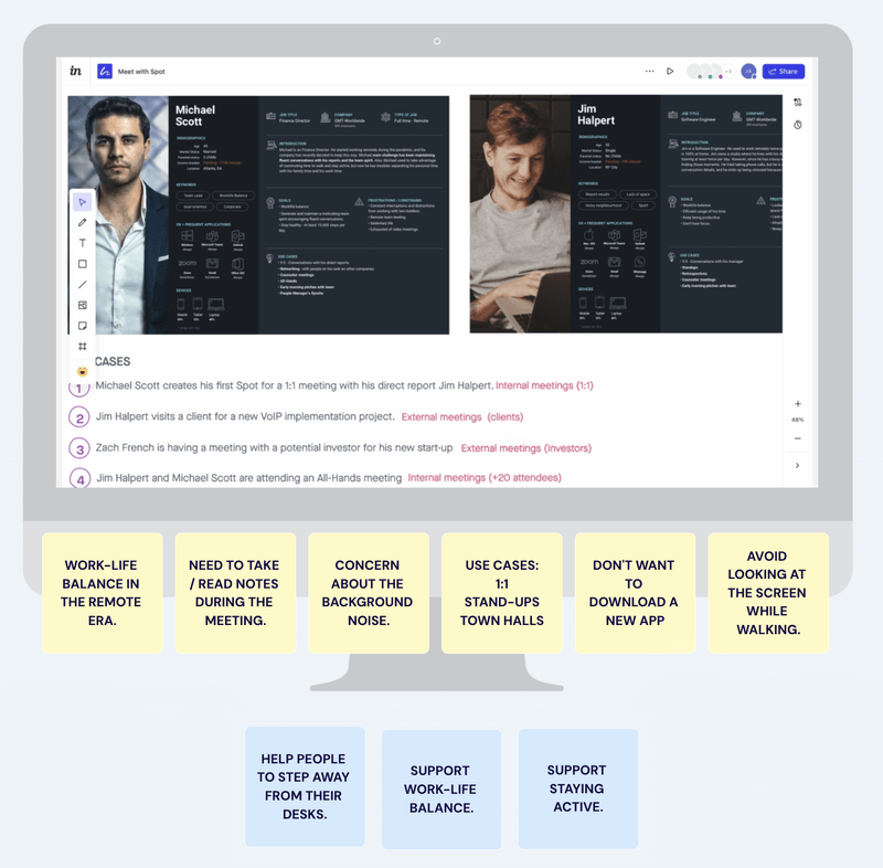 User persona