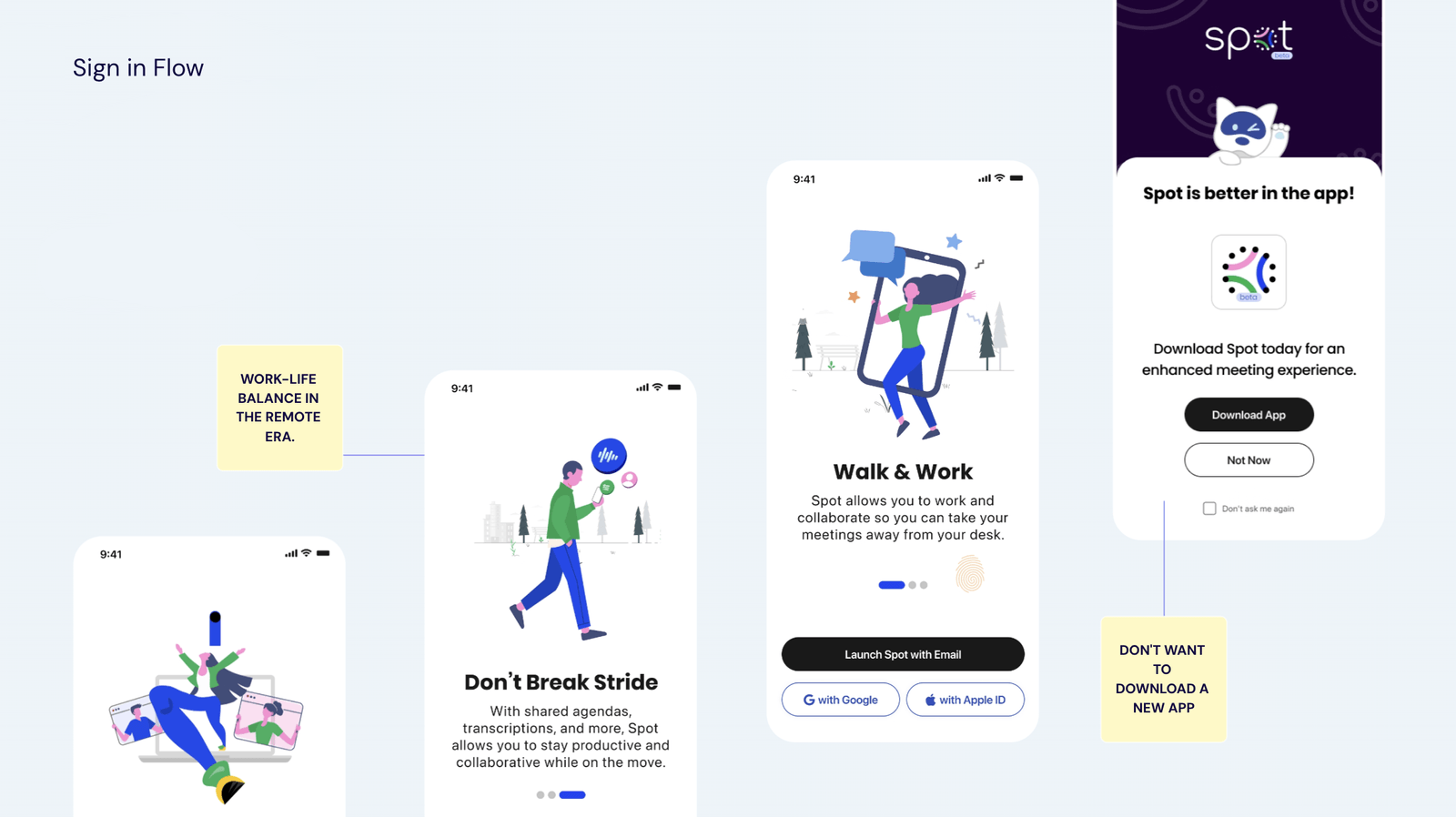 Wireframes